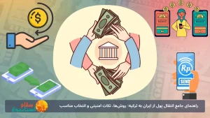 راهنمای جامع انتقال پول از ایران به ترکیه: روش‌ها، نکات امنیتی و انتخاب مناسب